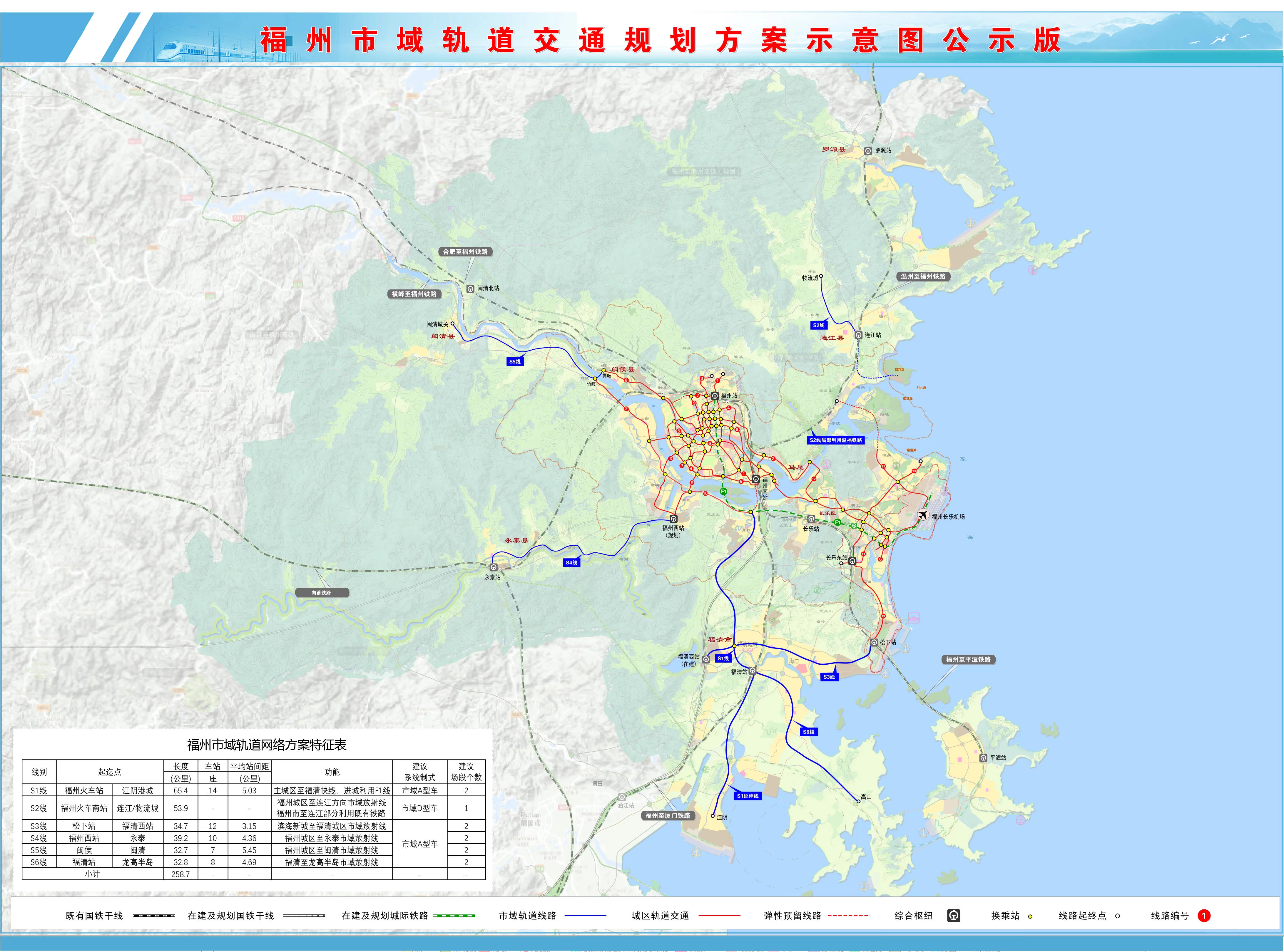 福州市域铁路规划